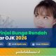 Daftar Pinjol Bunga Rendah Legal OJK 2026, Limit Hingga Rp50 Juta, Tenor 12 Bulan