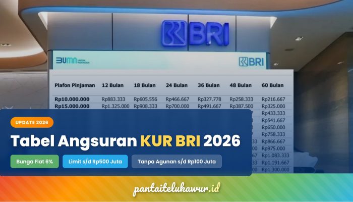 Tabel Angsuran KUR BRI 2026 Terbaru, Bunga Flat 6%, Limit hingga Rp500 Juta, dan Simulasi Cicilan Lengkap