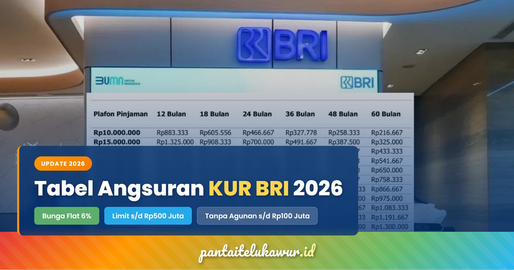 Tabel Angsuran KUR BRI 2026 Terbaru, Bunga Flat 6%, Limit hingga Rp500 Juta, dan Simulasi Cicilan Lengkap