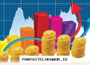 Cara Disiplin Menabung untuk Biaya Perjalanan Ibadah Haji Masa Depan