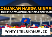 Harga Minyak Dunia Melonjak, Biaya BBM di Negara ASEAN Ikut Meningkat Tajam