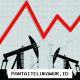 Harga Minyak Global Kembali Anjlok, Brent Sentuh USD87 per Barel