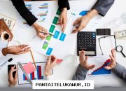Ide Bisnis Menguntungkan untuk Generasi Milenial yang Ingin Sukses Mandiri
