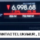Indeks Harga Saham Gabungan Mengalami Koreksi pada Pembukaan Pasar Hari Ini