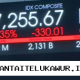 Indeks Harga Saham Gabungan Terpantau Turun Meskipun Harga Minyak Global Mengalami Peningkatan Signifikan