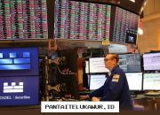 Indeks Saham Amerika Serikat Mengalami Penurunan Tajam Pasar Kontrak Berjangka