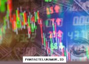 Indeks Saham Wall Street Kembali Terpuruk Menjelang Akhir Pekan