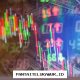 Indeks Saham Wall Street Kembali Terpuruk Menjelang Akhir Pekan
