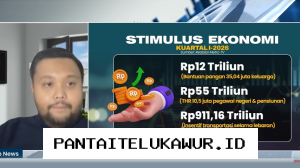 Konflik AS-Iran Meningkat, Indonesia Catat Pertumbuhan Ekonomi Positif