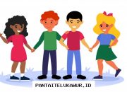 Pencegahan Perundungan Sejak Dini Sebagai Upaya Membentuk Karakter Generasi Muda Yang Berkualitas Dan Berwawasan Kemanusiaan