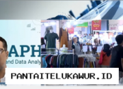 UMKM Indonesia Wajib Bangun Ketahanan untuk Menghadapi Dampak Resesi Global