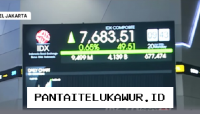 Indeks Harga Saham Gabungan Menguat ke Level 7.683 pada Pembukaan Perdagangan Hari Ini