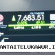 Indeks Harga Saham Gabungan Menguat ke Level 7.683 pada Pembukaan Perdagangan Hari Ini