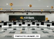 KB Bank (BBKP) Raih Laba Bersih Sebesar Rp66,59 Miliar Sepanjang Tahun 2025