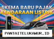 Pemerintah Resmi Terapkan Pajak Kendaraan Listrik pada April 2026 Mendatang