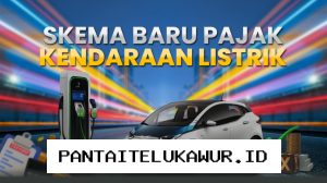 Pemerintah Resmi Terapkan Pajak Kendaraan Listrik pada April 2026 Mendatang