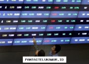 Indeks Harga Saham Gabungan Anjlok ke 6.127, Saham Grup Usaha Jadi Penopang Utama Pemulihan Pasar Modal