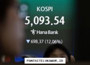 Investor Global Gelontorkan Dana ke Pasar Saham Asia yang Menjanjikan Keuntungan Tinggi