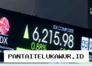 Menteri Keuangan Yakin Indeks Harga Saham Gabungan Akan Tembus Titik 8.000 Kembali