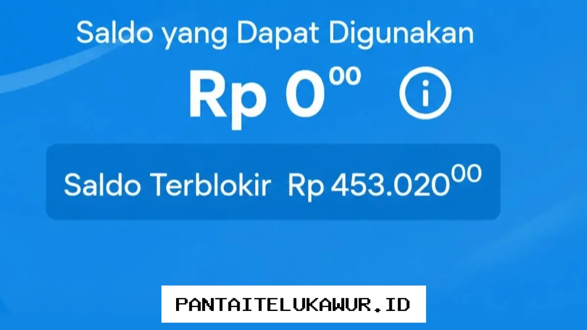Ribuan Penerima Kartu Sembako Merah Putih Mengeluhkan Pemblokiran Saldo Bansos di Media Sosial, Begini Respons Resmi dari Kementerian Terkait Masalah Ini