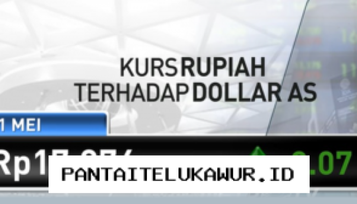 Rupiah Menguat Meski Dunia Masih Terjebak Ketegangan Geopolitik Global