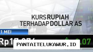 Rupiah Menguat Meski Dunia Masih Terjebak Ketegangan Geopolitik Global