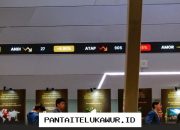 Strategi BEI untuk Menarik Kembali Perhatian MSCI dan FTSE Russell pada Pasar Saham Indonesia