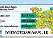 Aturan MBR Terbaru Izinkan Warga Berpenghasilan Rp14 Juta Beli Rumah Subsidi di Jabodetabek