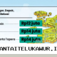 Aturan MBR Terbaru Izinkan Warga Berpenghasilan Rp14 Juta Beli Rumah Subsidi di Jabodetabek