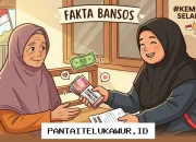 Fakta Terkini Bansos Juni 2026: Isu Penambahan Dana Rp400 Ribu, Proses Validasi PKH Otomatis, dan Batas Akhir Sanggahan Desil Kemiskinan