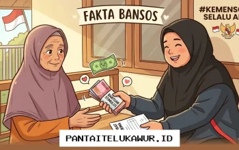 Fakta Terkini Bansos Juni 2026: Isu Penambahan Dana Rp400 Ribu, Proses Validasi PKH Otomatis, dan Batas Akhir Sanggahan Desil Kemiskinan