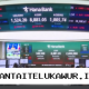 Indeks Saham Asia Naik Usai Kesepahaman Diplomatis Antara Amerika Serikat dan Iran