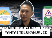 Ini Dia Cara Tepat Menghitung Dana Darurat yang Harus Dimiliki Setiap Orang-Edukasi Ekonomi
