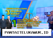 Koordinasi Strategis DPR, Menteri Keuangan, dan Gubernur BI dalam Menjaga Stabilitas Nilai Tukar Rupiah