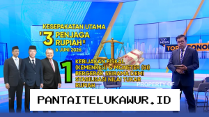 Koordinasi Strategis DPR, Menteri Keuangan, dan Gubernur BI dalam Menjaga Stabilitas Nilai Tukar Rupiah