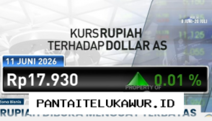 Rupiah Menguat di Awal Perdagangan Hari Ini