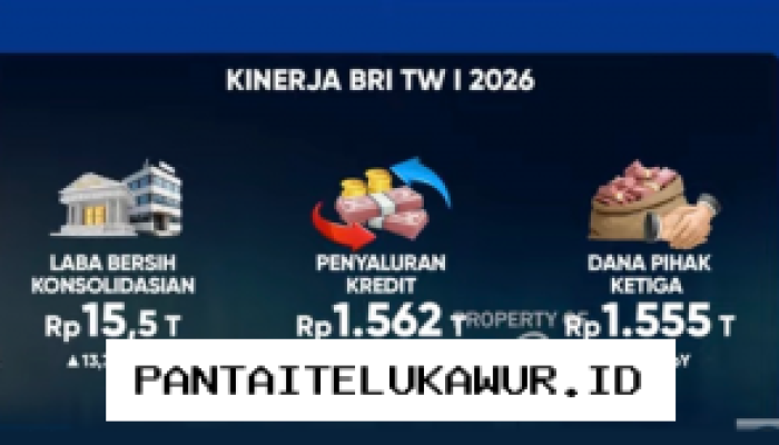 BRI Catat Rekor Dividen Tertinggi Sepanjang Masa di Bawah Kepemimpinan Danantara