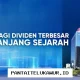BRI Catatkan Rekor Pembagian Dividen Tertinggi Dalam Sejarah Perusahaan