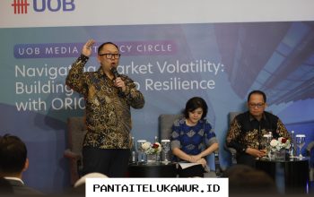 Ekonom UOB Sebut Perekonomian Indonesia Telah Memasuki Era Normal Baru Pasca-Pandemi