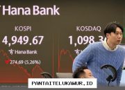 Indeks Saham Asia Turun, Kospi Anjlok 6 Persen