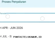 Proses Bansos PKH Tahap 3 Periode Juli-September 2026 Telah Dimulai di SIKS-NG, Simak Status Terkini