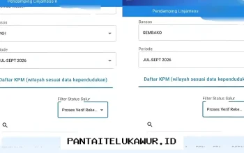 Verifikasi Rekening BPNT Tahap 3 Dimulai, Proses Bansos Perluasan Jaringan Diminta oleh Pemerintah Daerah per 22 Juli 2026