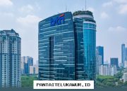 BTN Galakkan Transaksi Digital Nasabah Mapan melalui Inisiatif Spend More Win More