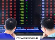 Indeks Saham Asia Naik Tajam, Investor Waspadai Dampak Inflasi Global dan Gejolak Kawasan Timur Tengah
