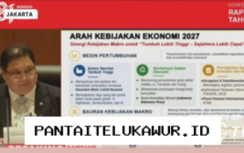 Menko Airlangga Dorong Peningkatan Ekonomi Nasional Hingga 6 Persen Melalui Pengembangan Sektor Teknologi