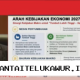 Menko Airlangga Dorong Peningkatan Ekonomi Nasional Hingga 6 Persen Melalui Pengembangan Sektor Teknologi