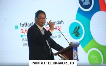 Pemerintah Siap Terapkan Kebijakan Pajak Baru pada 2027 Jika Target Pertumbuhan Ekonomi Capai 6 Persen