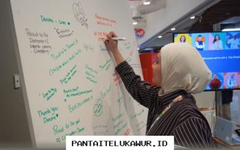 Penguatan Sumber Daya Manusia sebagai Fondasi Membangun Budaya Kerja yang Inklusif dan Produktif