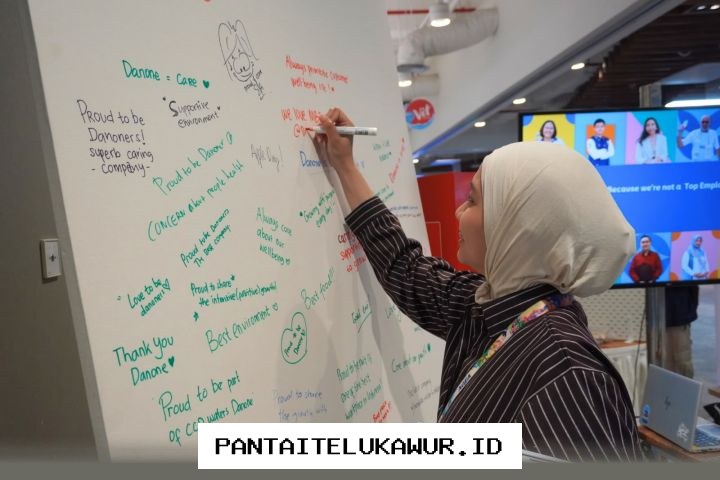 Penguatan Sumber Daya Manusia sebagai Fondasi Membangun Budaya Kerja yang Inklusif dan Produktif
