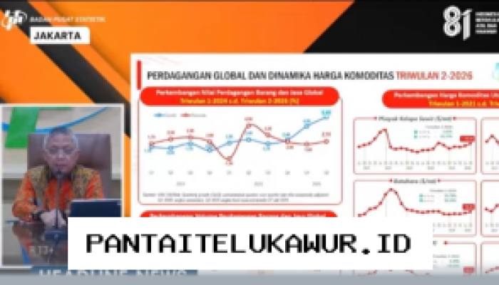 Pertumbuhan Ekonomi Indonesia pada Kuartal II 2026 Mencapai 5,29 Persen Menurut BPS